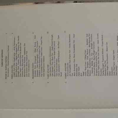Contents