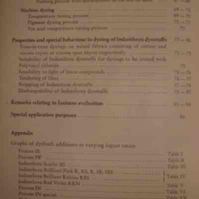 Indanthren dyestuffs on cotton yarn.