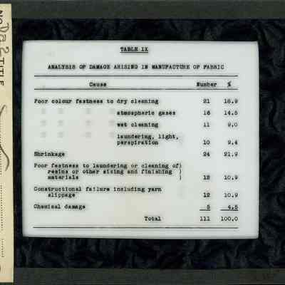 Origformat: Print-Photographic