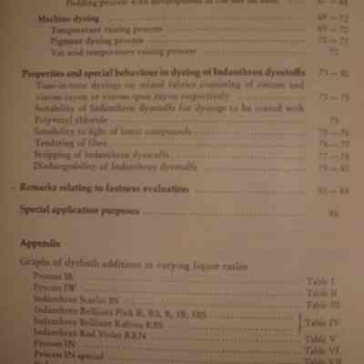 R2012.01.66 contents