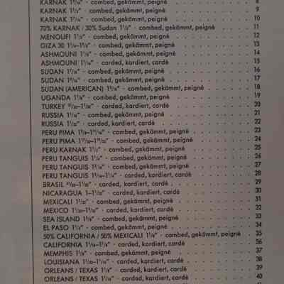Standard values for tensile testing of cotton yarns. / Editor Zellweger AG.