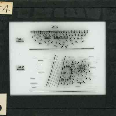 Glass-plate negative slide