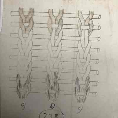 Diagram of Weaving Patterns