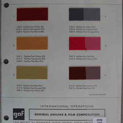 Combination shades with nyliton dyestuffs on polyamide fibers.