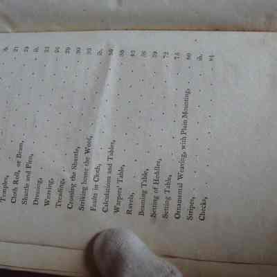 Contents