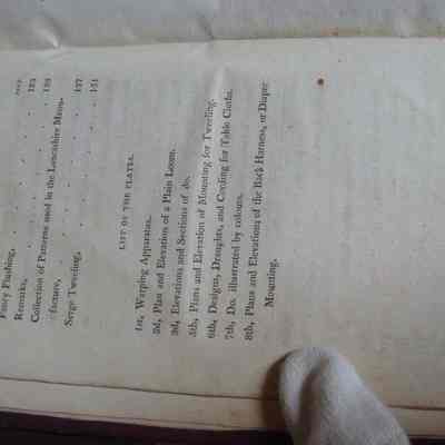 Contents