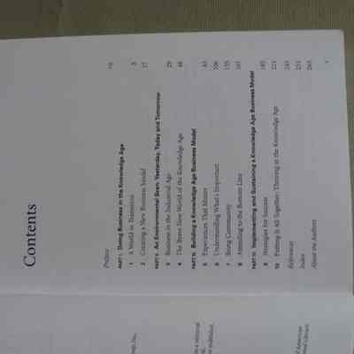 Contents