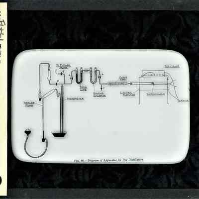 Glass-plate negative slide