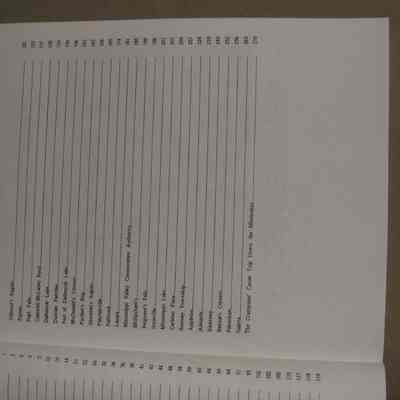 Contents