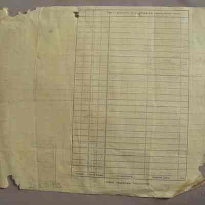 Irval Motors invoice for Len Fulton