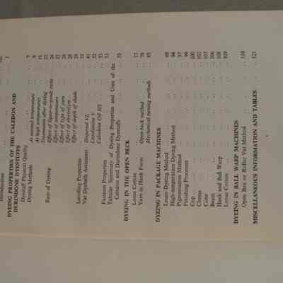 Contents