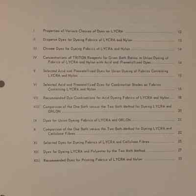 R2012.01.897 contents