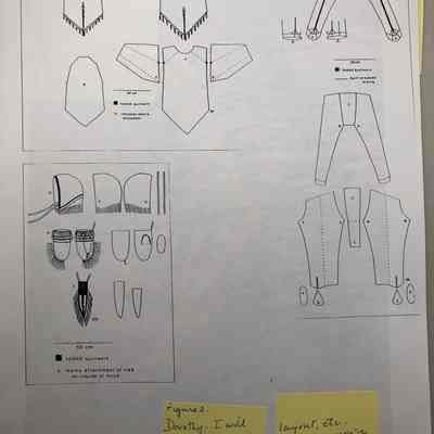 Technical Drawing of Caribou Skin Outfit