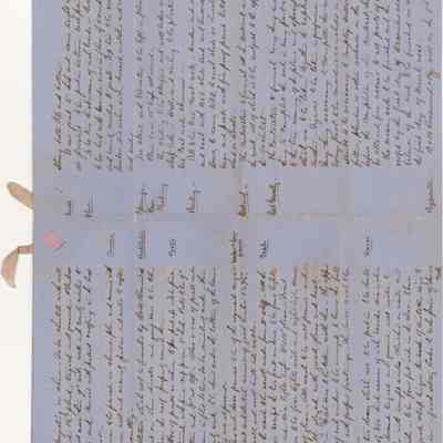 Building contract for the Rosamond Woolen Factory