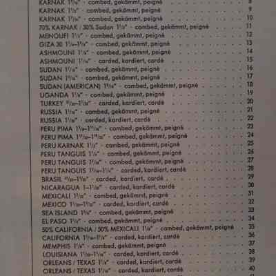 R2012.01.1869 contents