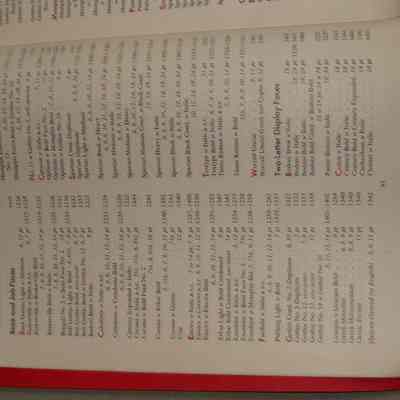 Contents