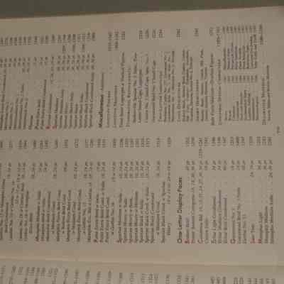 Contents