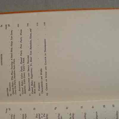 Contents