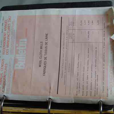 Census of Manufacturers of Wool Cloth Mills