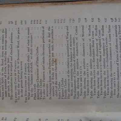 Contents