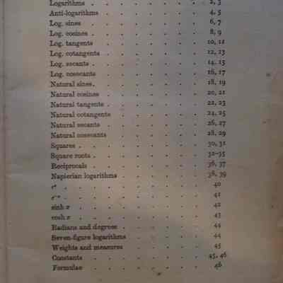 R2012.01.798 contents
