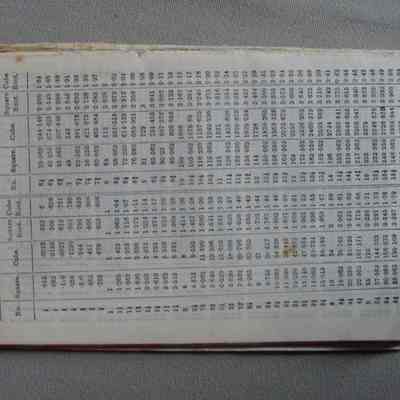 Textile Pocket Book