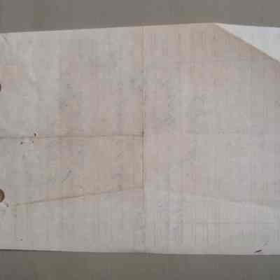 Chas. E. Symington receipt for Len Fulton