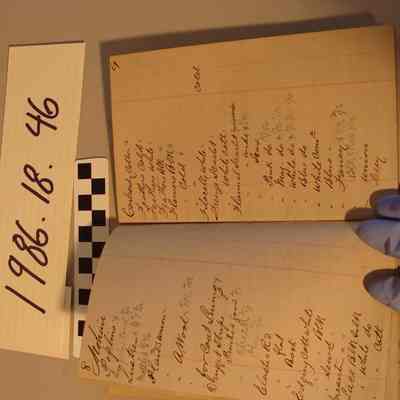 Inventory of all kinds of goods.