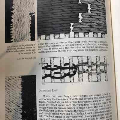 "The Chilkat Dancing Blanket"
