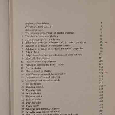 R2012.01.925 contents
