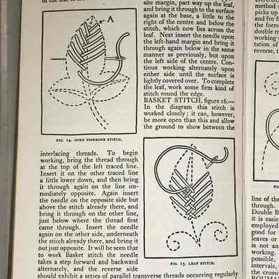 “Samplers and Stitchers: A Handbook of the Embroiderer’s Art”