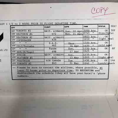 Travel Diary of Dorothy Burnham, 1988