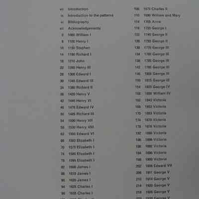 R2012.01.758 contents