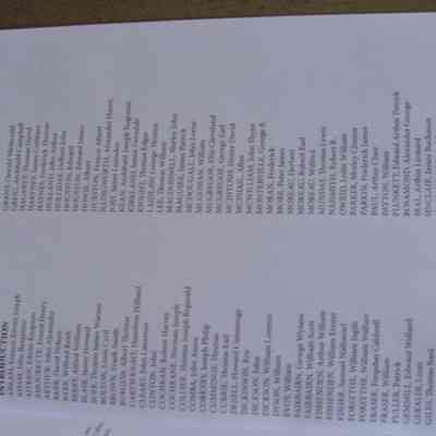 Contents