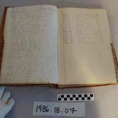 inside alphabetical index