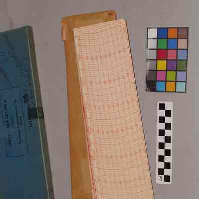 Box of Paper for Recording Hygrothermograph