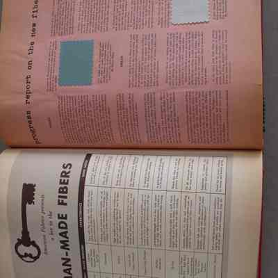 American Fabrics 25-30, 1953-54