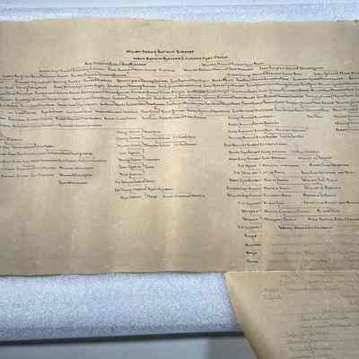Burnham Family Tree