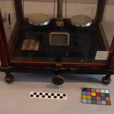 Dyer's Scale