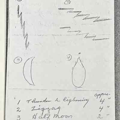 Detail view of second handwritten page: Transcription of text "1 Thunder & Lightning 4"; 2 Zigzag 4"; 3 Half Moon 2"; 4 Tear Drop 2""