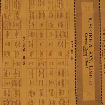 Correct Dress Etiquette Booklet