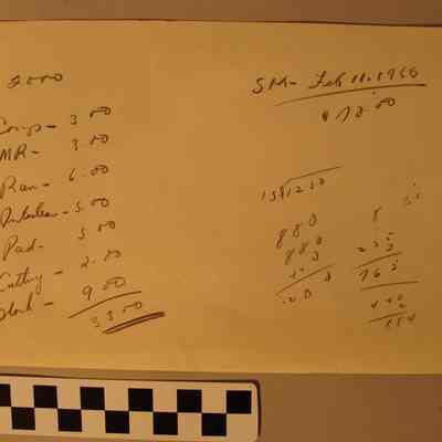 Handwritten prices for Zephyr Textiles Ltd. batch sheets.