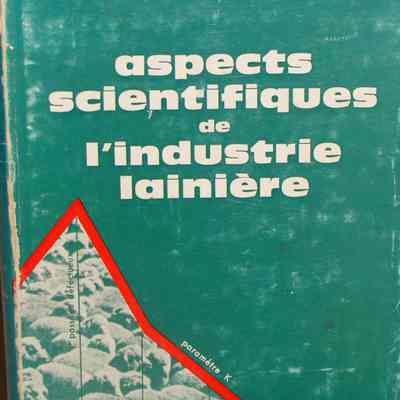 Aspects scientifiques de l'industrie lainiere. / Par F. Monfort.