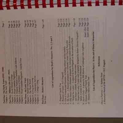 Contents