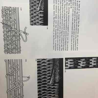 "The Techniques of Basketry"