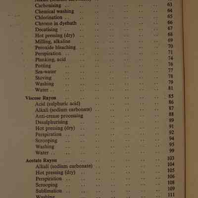 R2012.01.912 contents 2