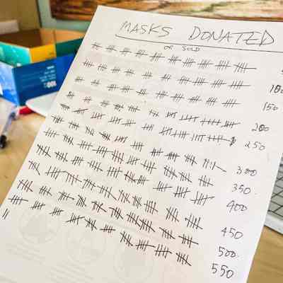 Tally of Masks Donated