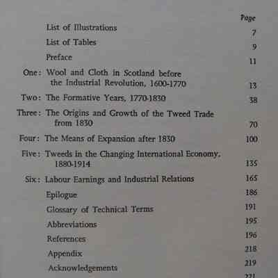 R2012.01.711 contents
