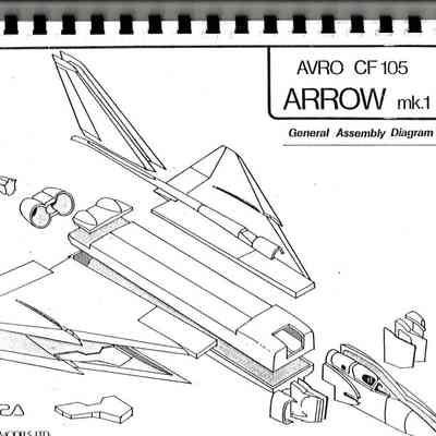Paper Toy model Instructions