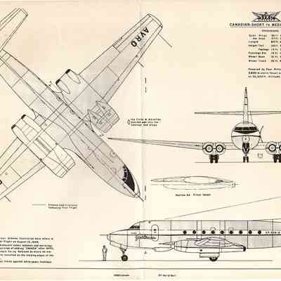 Avro Jetliner